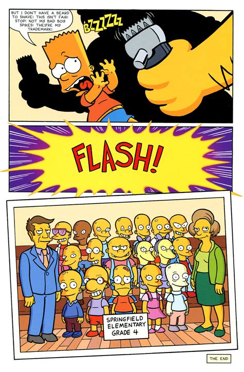 Simpsons Comics Porn .XXX